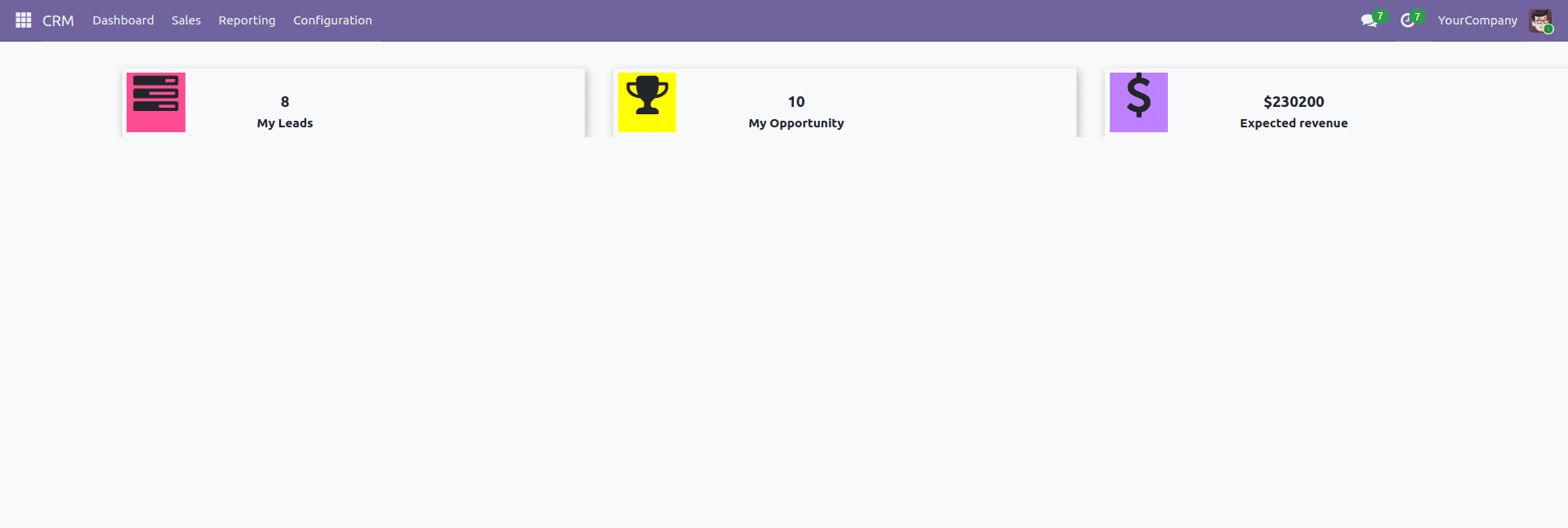 How to Create Dashboard or QWeb Views in Odoo 19-cybrosys