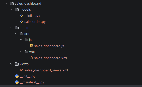 How to Create Dashboard / QWeb Views in Odoo 20-cybrosys