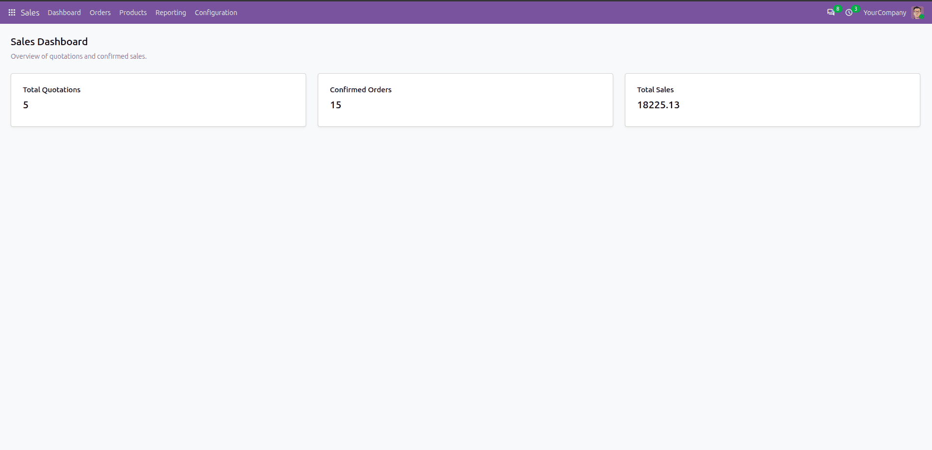 How to Create Dashboard / QWeb Views in Odoo 20-cybrosys