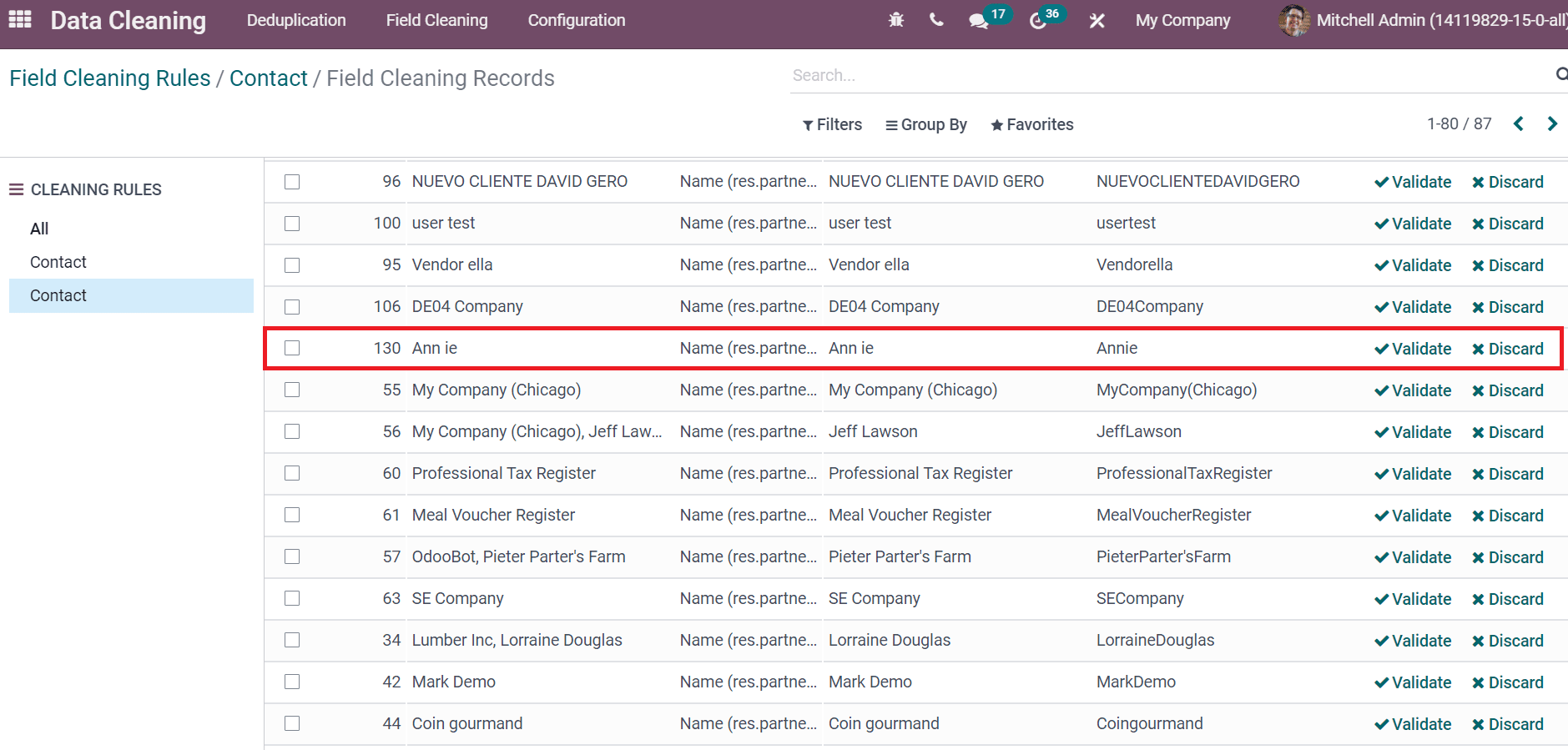 how-to-create-field-cleaning-rules-in-odoo-15-data-cleaning-module-cybrosys