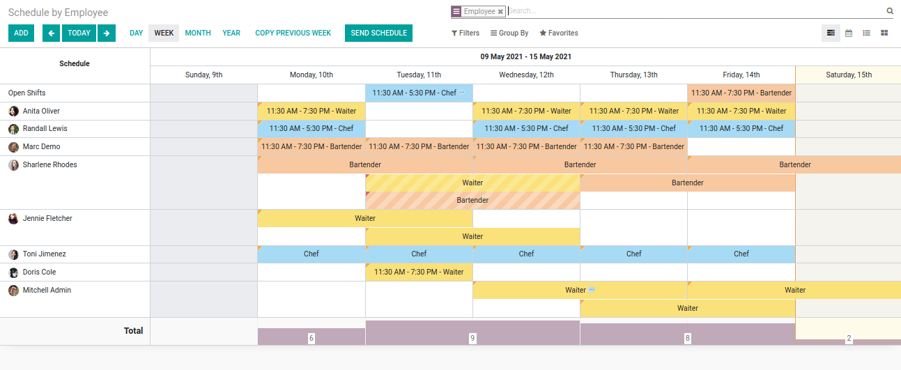 how-to-create-gantt-chart-view-in-odoo-cybrosys