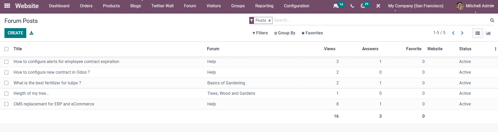 how-to-create-manage-new-forums-using-odoo-15-website-cybrosys