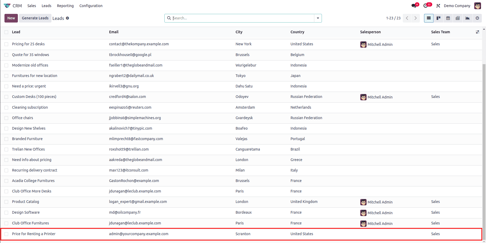 How to Create & Manage Rental Requests from a Lead in Odoo 18-cybrosys