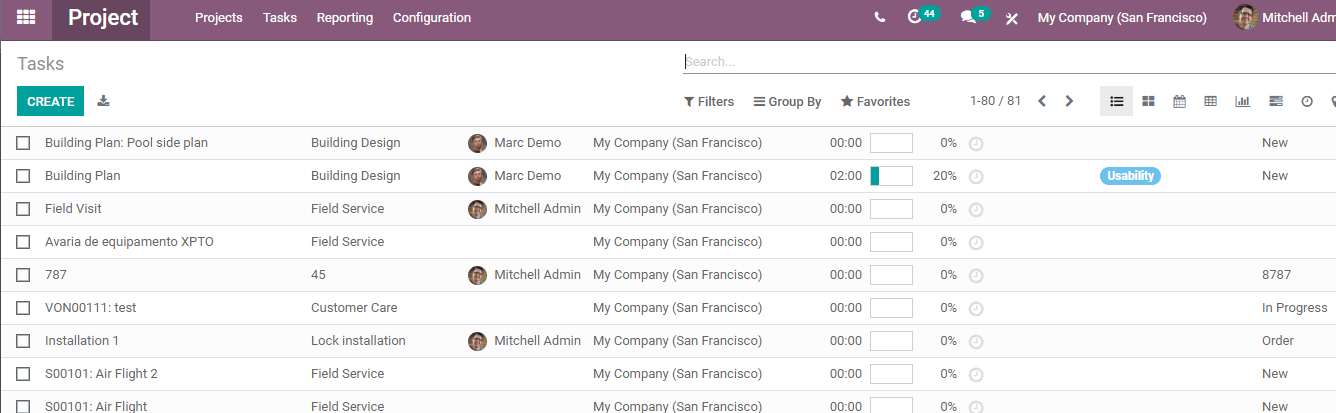 how-to-create-manage-tasks-subtasks-with-odoo-project-cybrosys