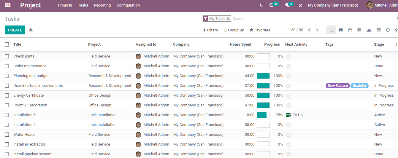 how-to-create-manage-tasks-subtasks-with-odoo-project-cybrosys