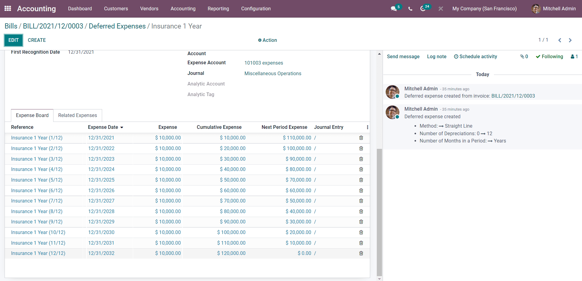 how-to-create-manage-the-deferred-expense-models-in-odoo-15-accounting-cybrosys