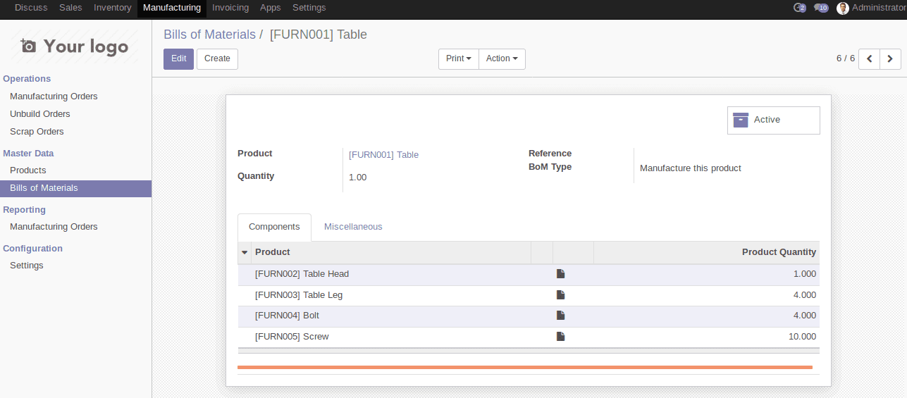 how-to-create-manufacturing-order-from-sales-order-1-cybrosys