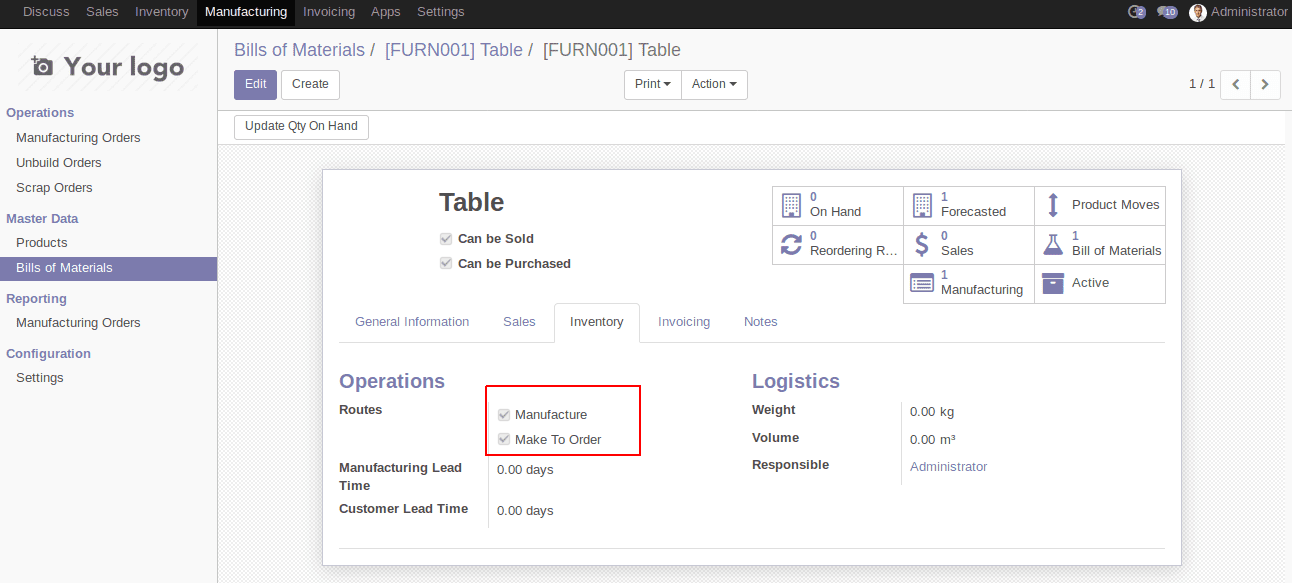 how-to-create-manufacturing-order-from-sales-order-2-cybrosys