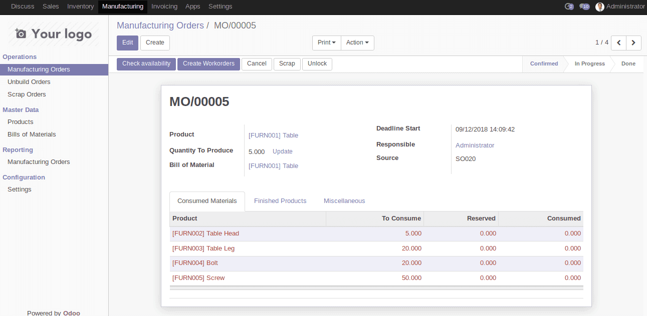 how-to-create-manufacturing-order-from-sales-order-4-cybrosys