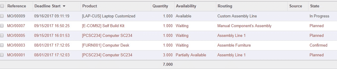 how-to-create-manufacturing-order-in-odoo-2