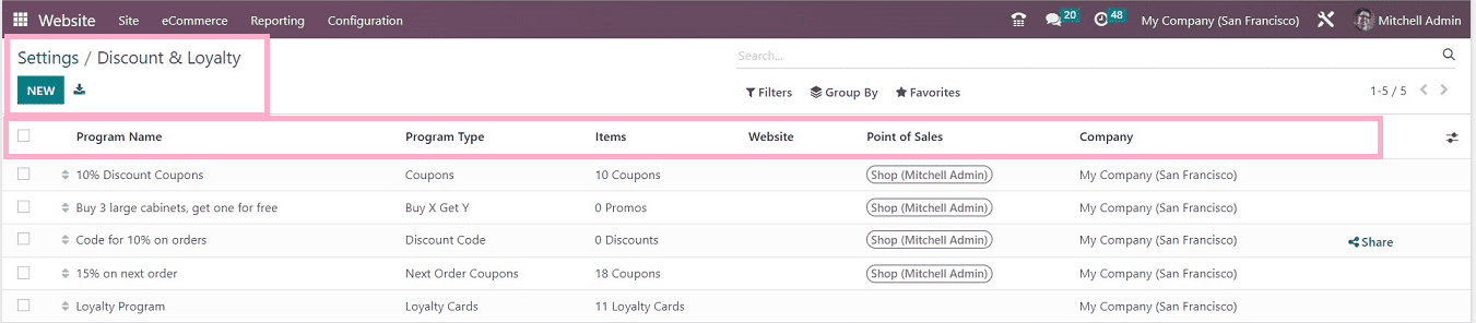 how-to-create-new-gift-cards-loyalty-cards-and-e-wallets-in-odoo-16-2-cybrosys