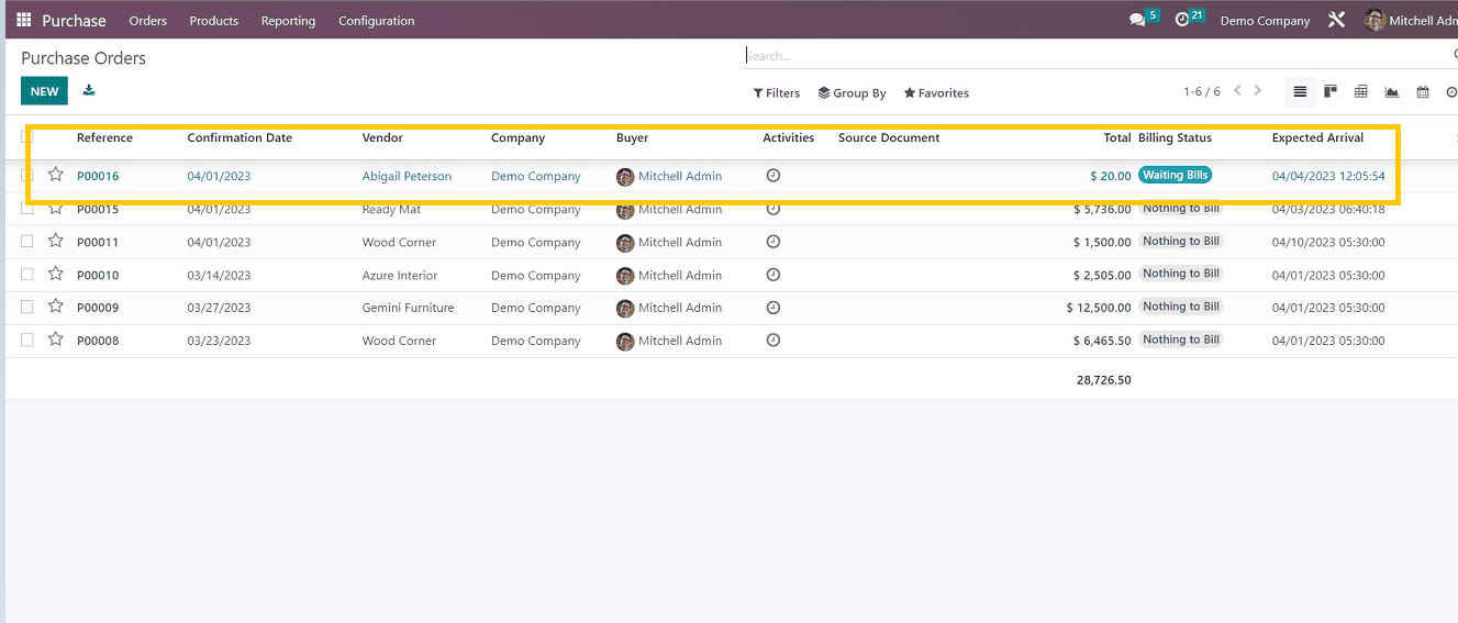 How to Create New Purchase Order in Odoo 16 Purchase Module-cybrosys