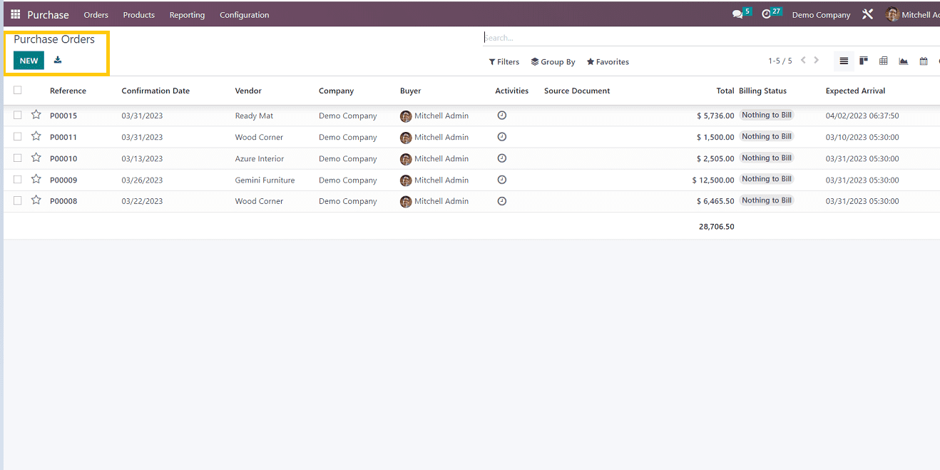 How to Create New Purchase Order in Odoo 16 Purchase Module-cybrosys