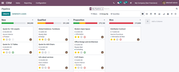how-to-create-new-rentals-with-odoo-crm