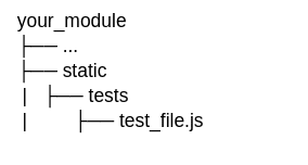 How to Create & Perform a QUnit Test in the Odoo?-cybrosys