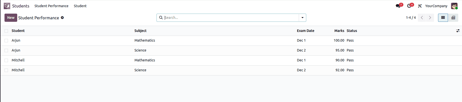 How to Create Pivot View in Odoo 19-cybrosys