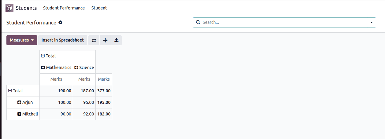 How to Create Pivot View in Odoo 19-cybrosys