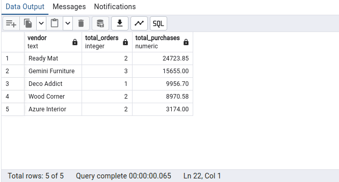 How to Create PL/pgSQL Functions for Odoo 19 Operations-cybrosys