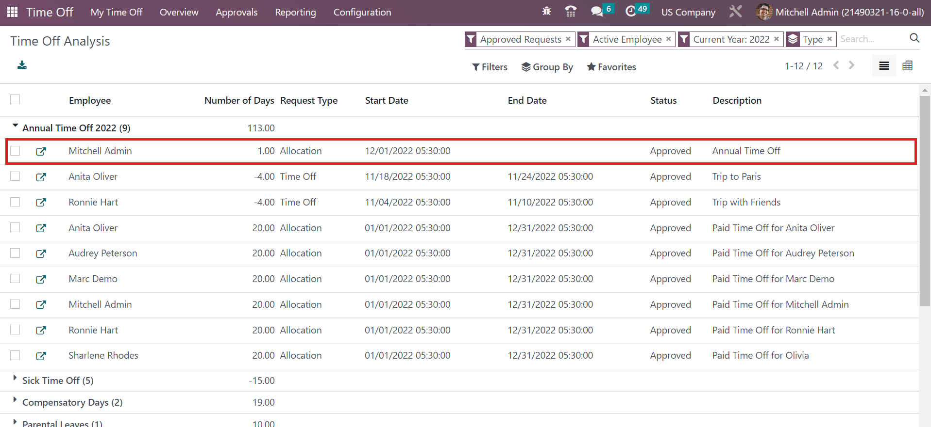 how-to-create-public-holidays-allocations-in-us-company-using-odoo-16-15-cybrosys