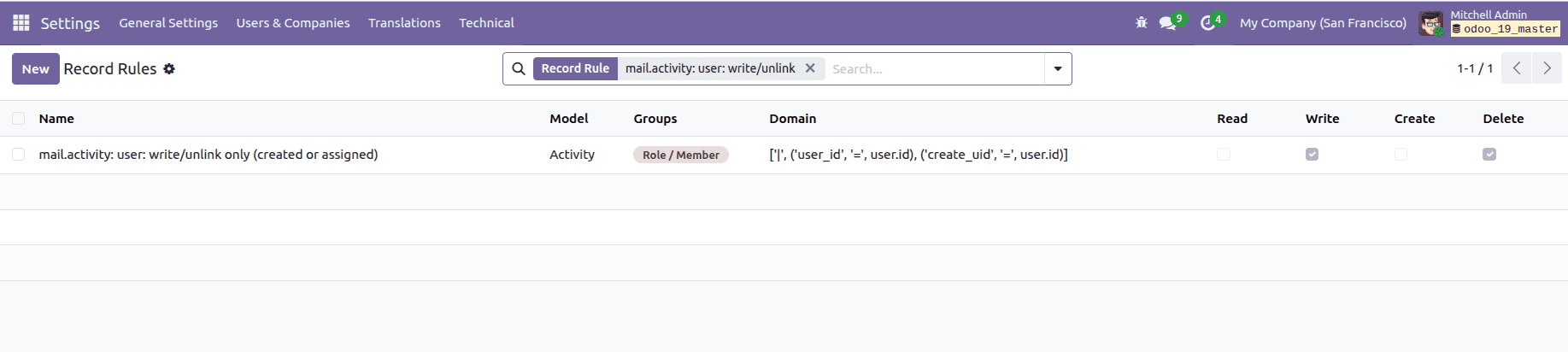 How to create Record rules in Odoo 19-cybrosys