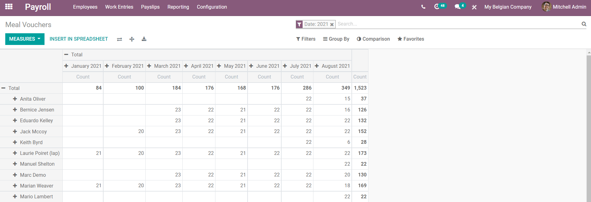 how-to-create-reports-of-payrolls-in-the-odoo-payroll-module