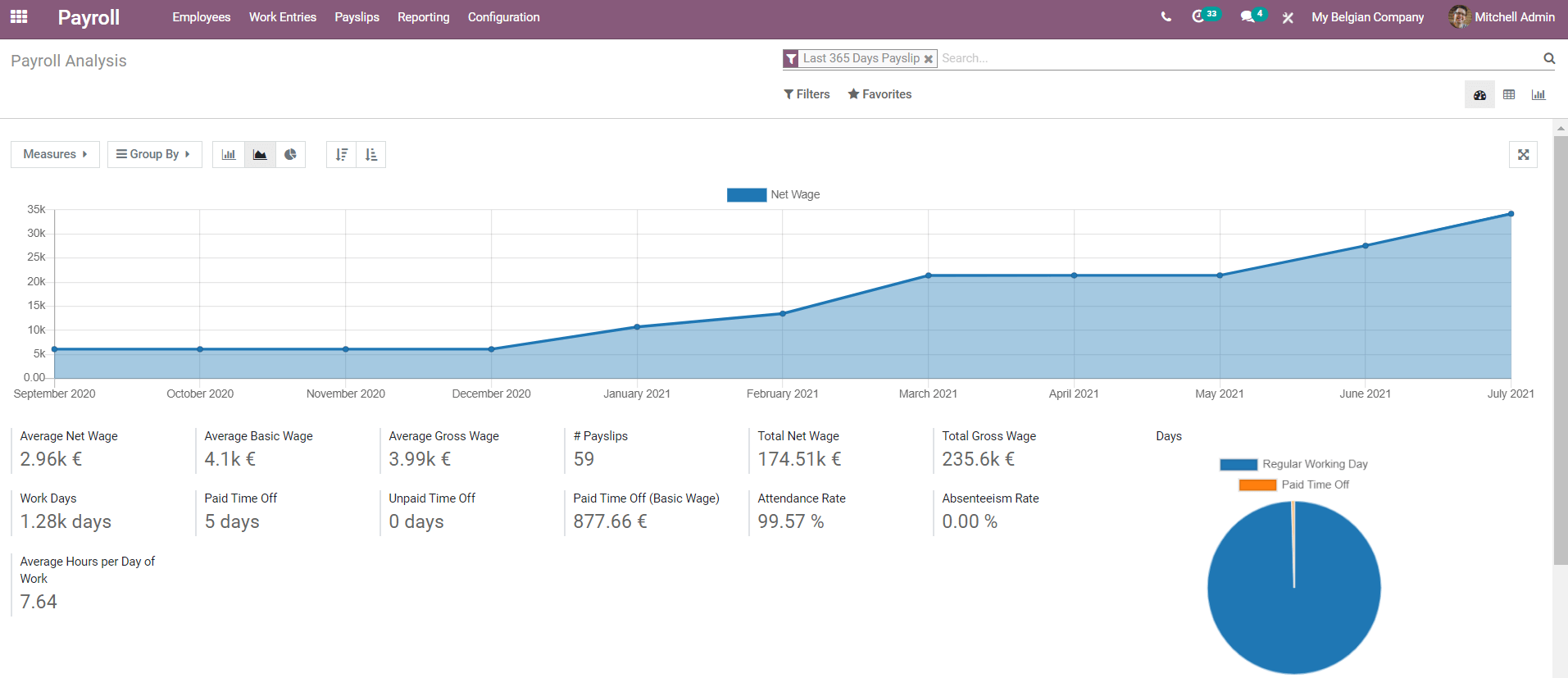 how-to-create-reports-of-payrolls-in-the-odoo-payroll-module