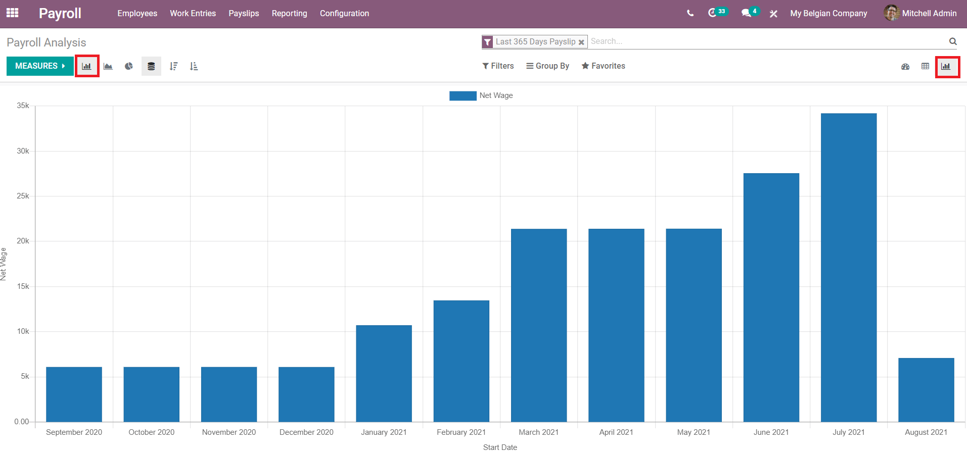 how-to-create-reports-of-payrolls-in-the-odoo-payroll-module