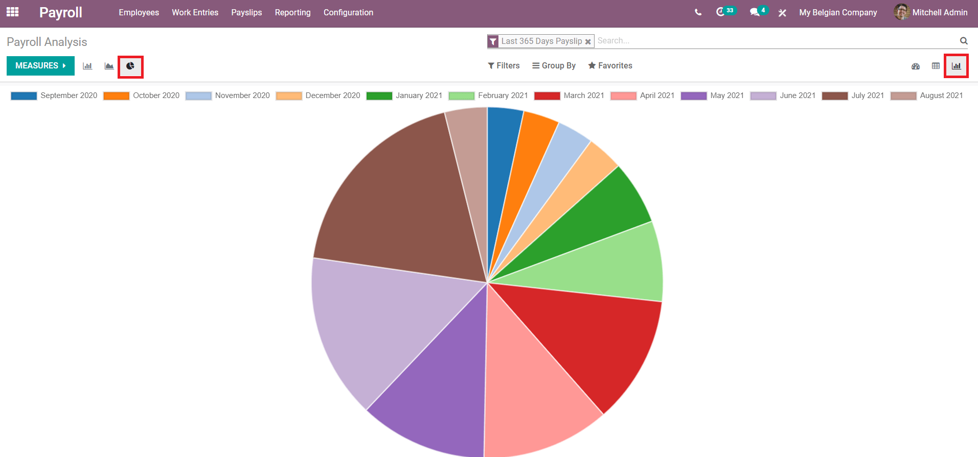 how-to-create-reports-of-payrolls-in-the-odoo-payroll-module