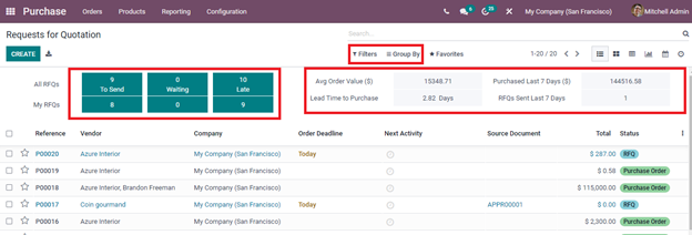 how-to-create-request-for-quotation-in-odoo-15-purchase