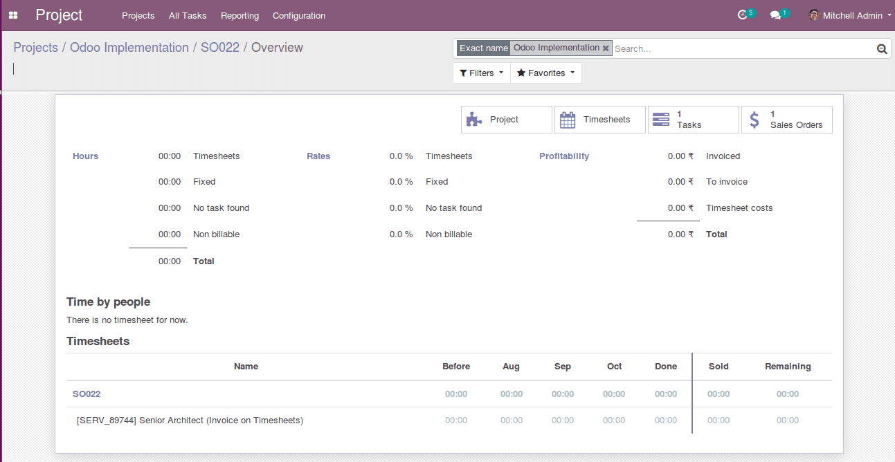 how-to-create-sales-order-from-project-in-odoo-12-6-cybrosys