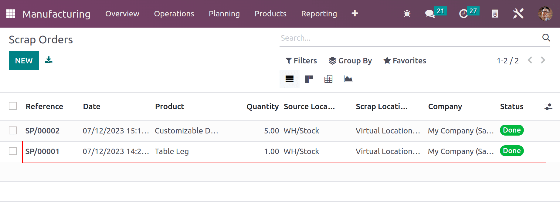 How to Create Scrap Orders in Odoo 16 Manufacturing App-cybrosys