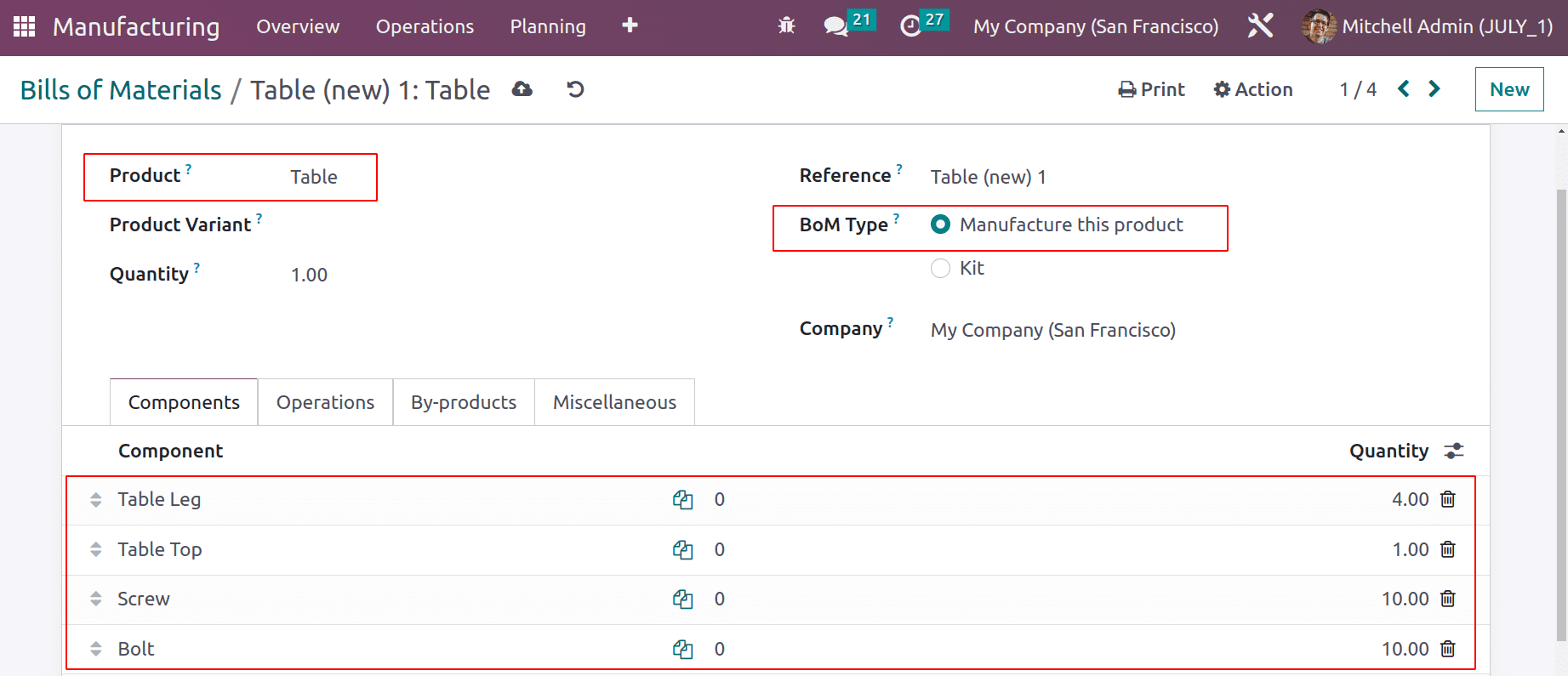 How to Create Scrap Orders in Odoo 16 Manufacturing App-cybrosys