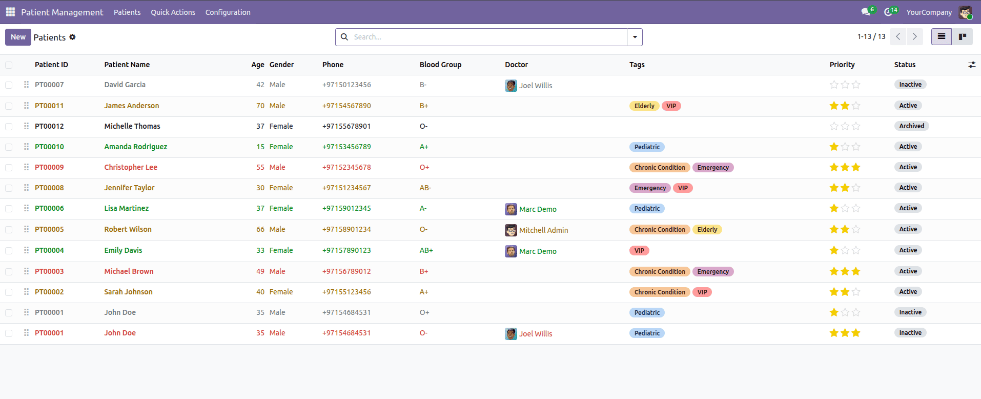 How to Create Tree(List) View in Odoo 19-cybrosys