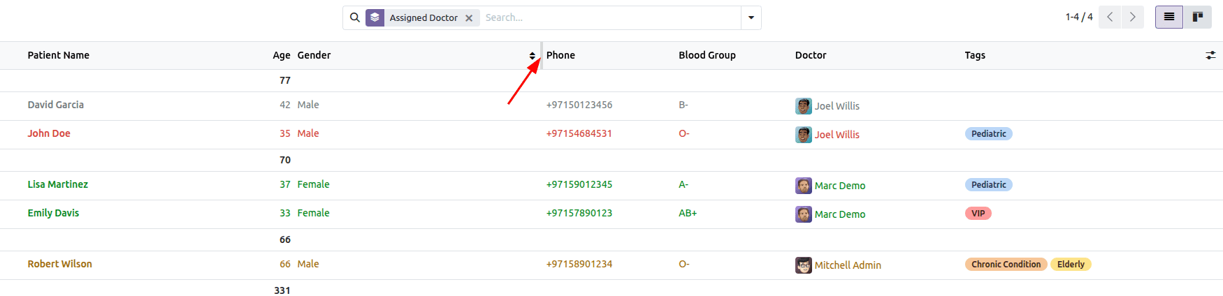 How to Create Tree(List) View in Odoo 19-cybrosys