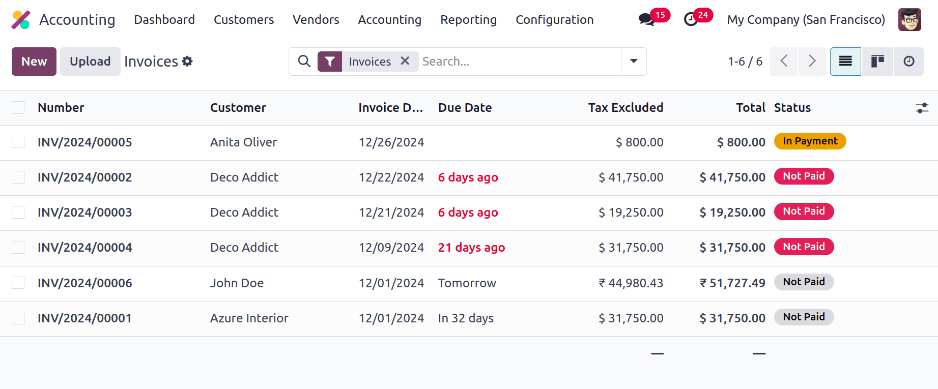 How to Create Unrealised Currency Gain/Loss Report Functions in Odoo 18-cybrosys