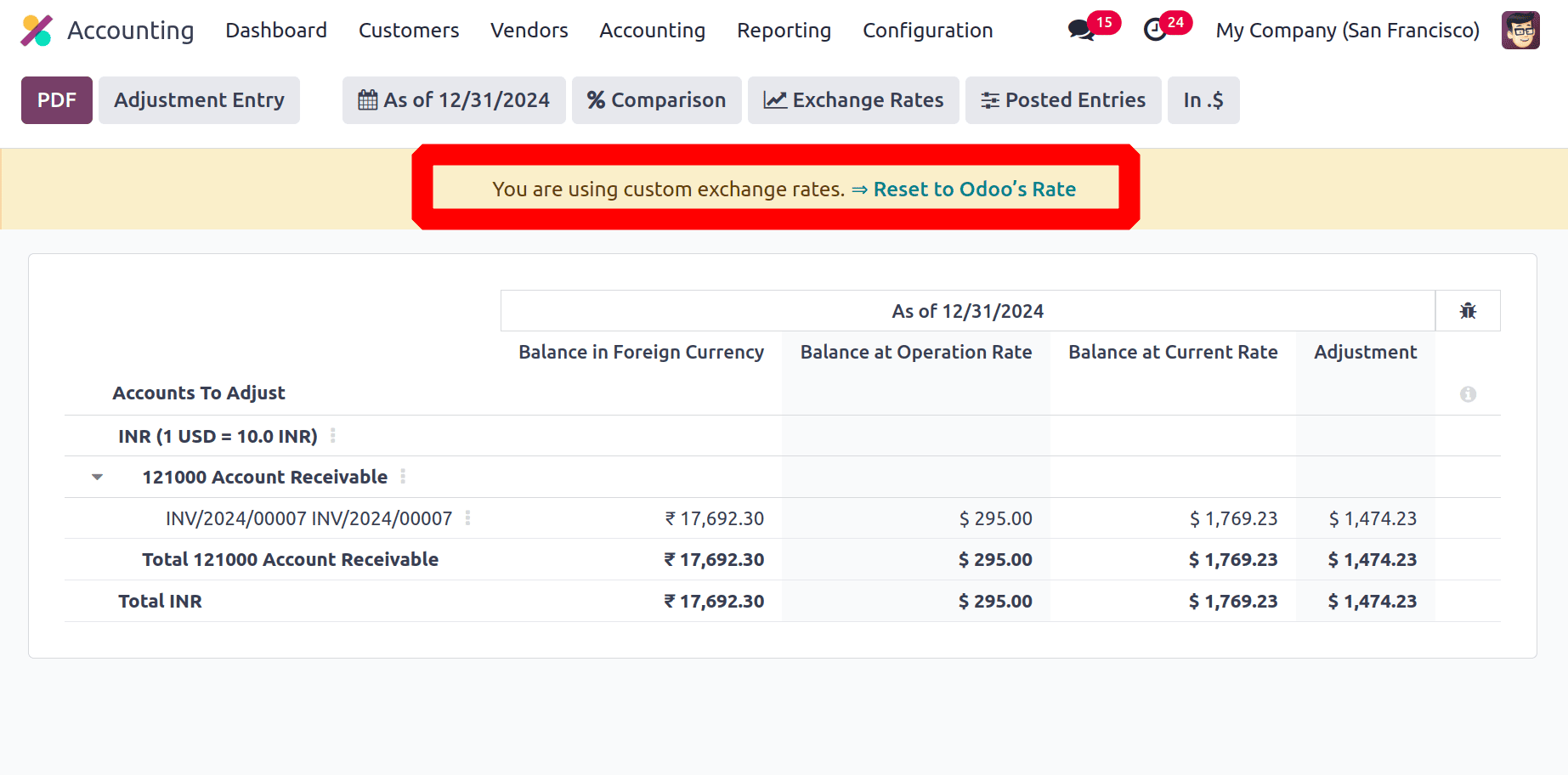 How to Create Unrealised Currency Gain/Loss Report Functions in Odoo 18-cybrosys