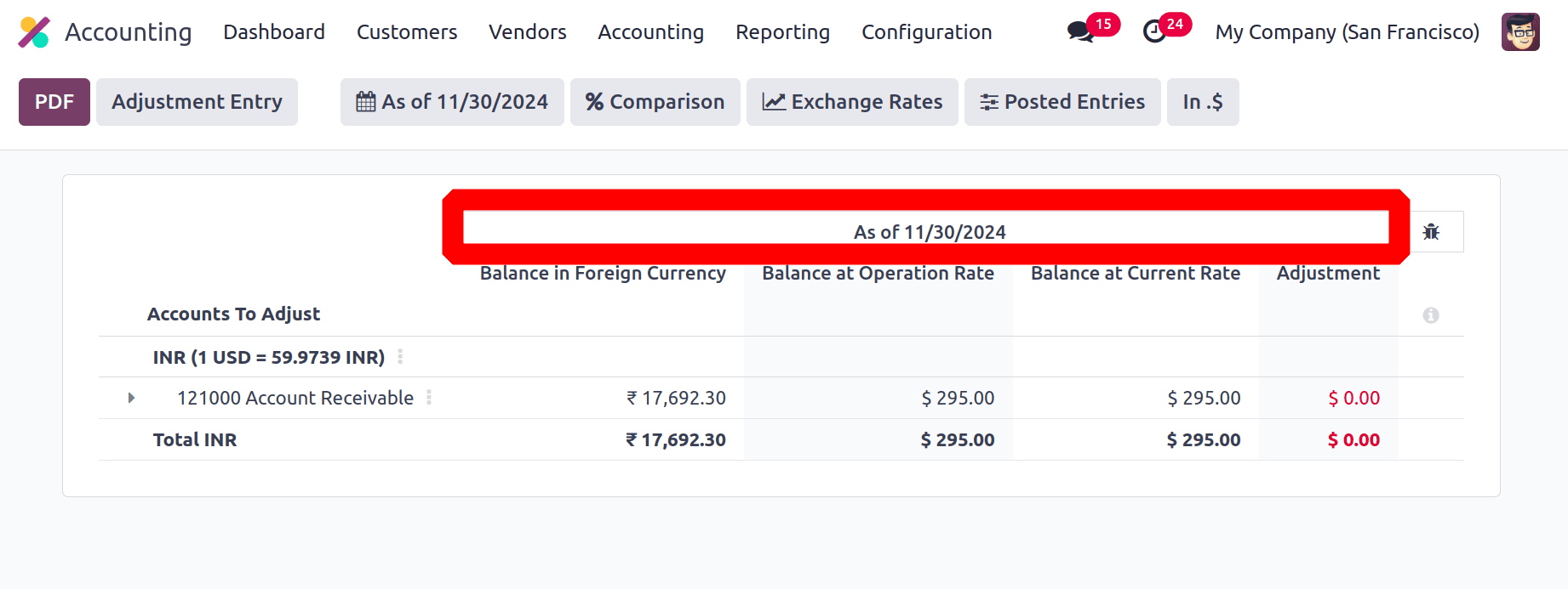 How to Create Unrealised Currency Gain/Loss Report Functions in Odoo 18-cybrosys