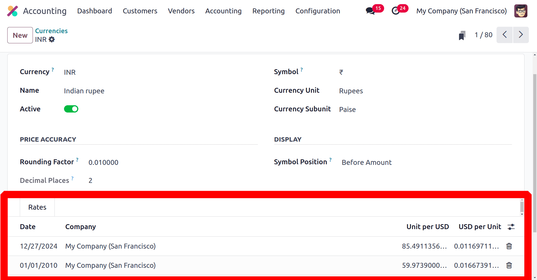 How to Create Unrealised Currency Gain/Loss Report Functions in Odoo 18-cybrosys