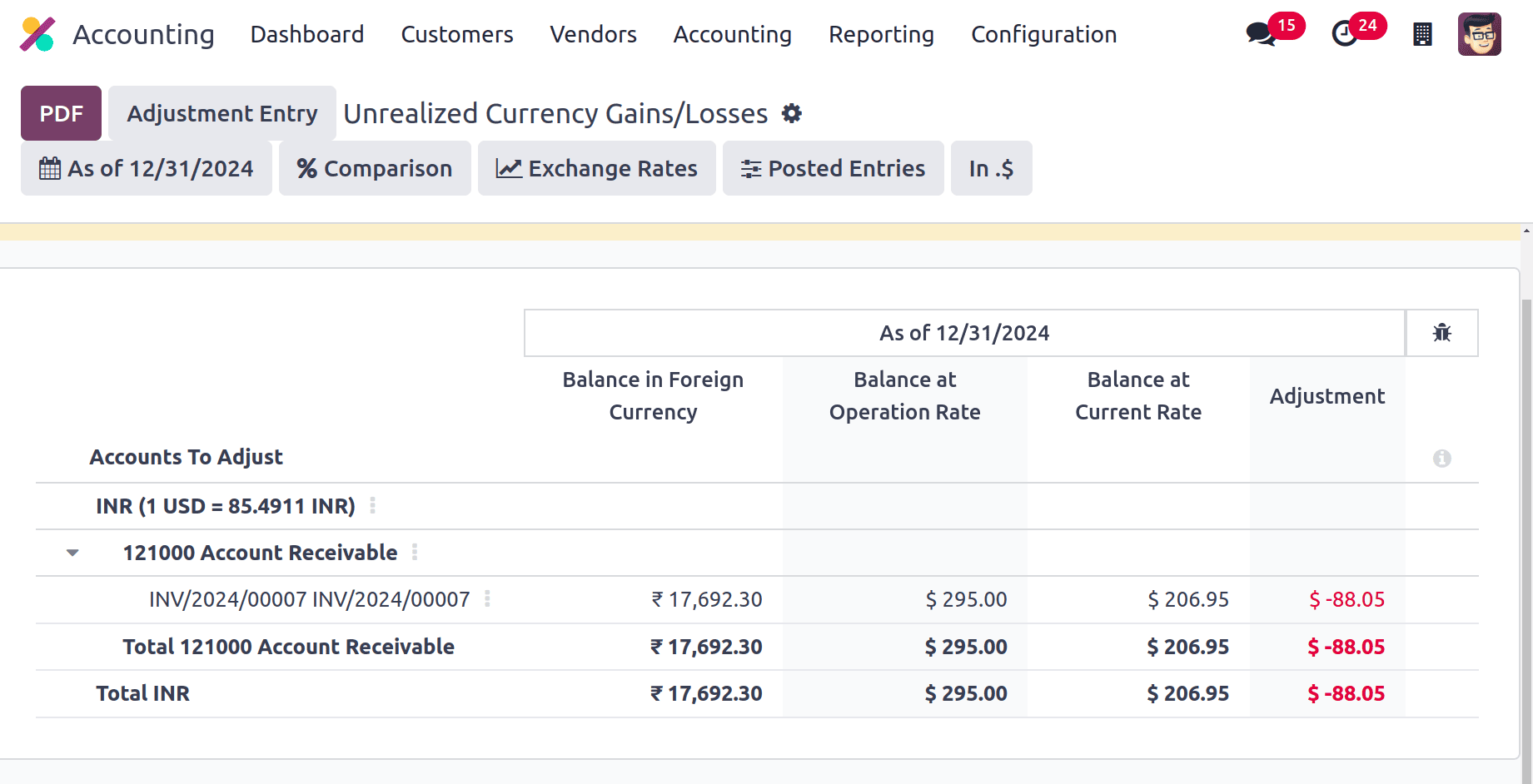 How to Create Unrealised Currency Gain/Loss Report Functions in Odoo 18-cybrosys