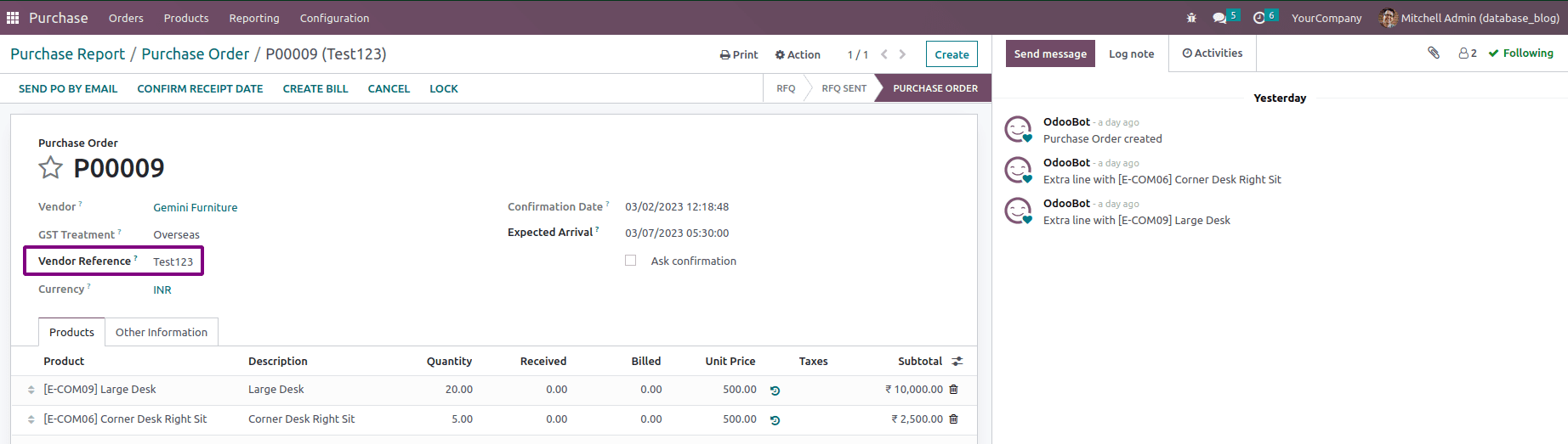 How To Customize Existing Dynamic Reports In Odoo 16-cybrosys