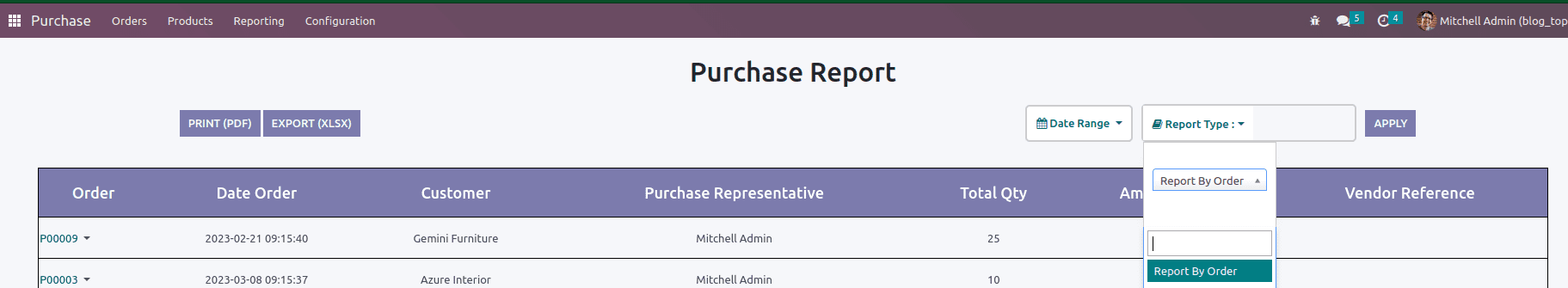 How To Customize Existing Dynamic Reports In Odoo 16-cybrosys