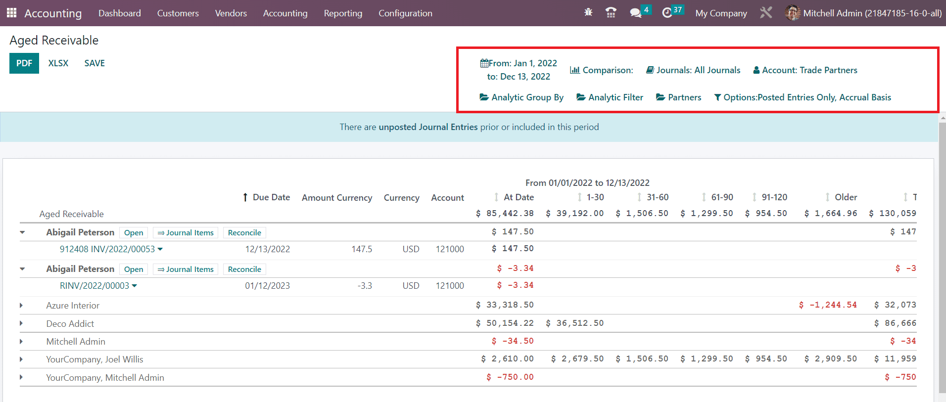 how-to-customize-financial-reports-and-tax-reports-in-odoo-16-accounting-10-cybrosys