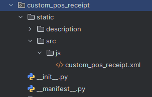 How to Customize PoS Receipts in Odoo 19-cybrosys