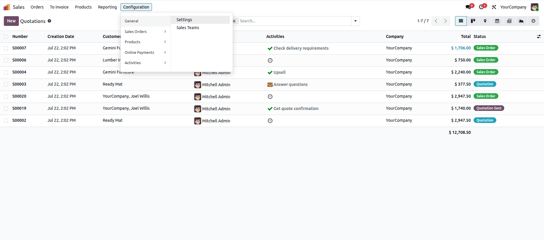 How to Customize the Top Navigation Menu in Odoo 19 Using OWL-cybrosys
