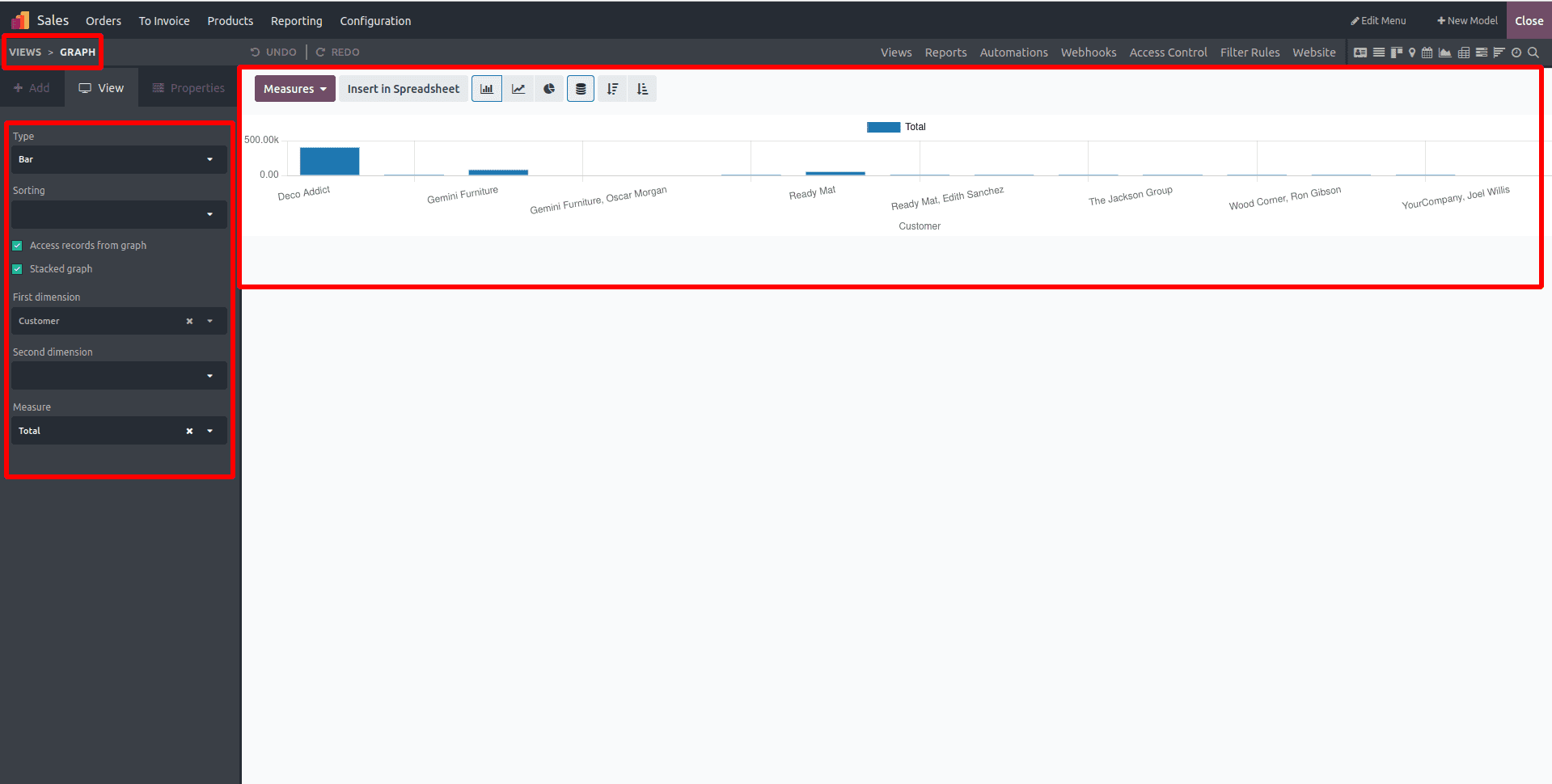 How to Customize Views & Reports in Odoo 17 Studio-cybrosys