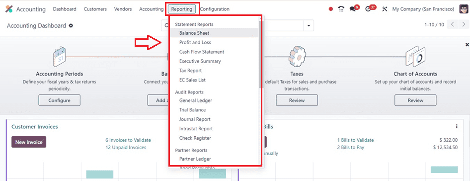 How to Customize Your Financial Reports & Tax Reports With Odoo 17 Accounting-cybrosys