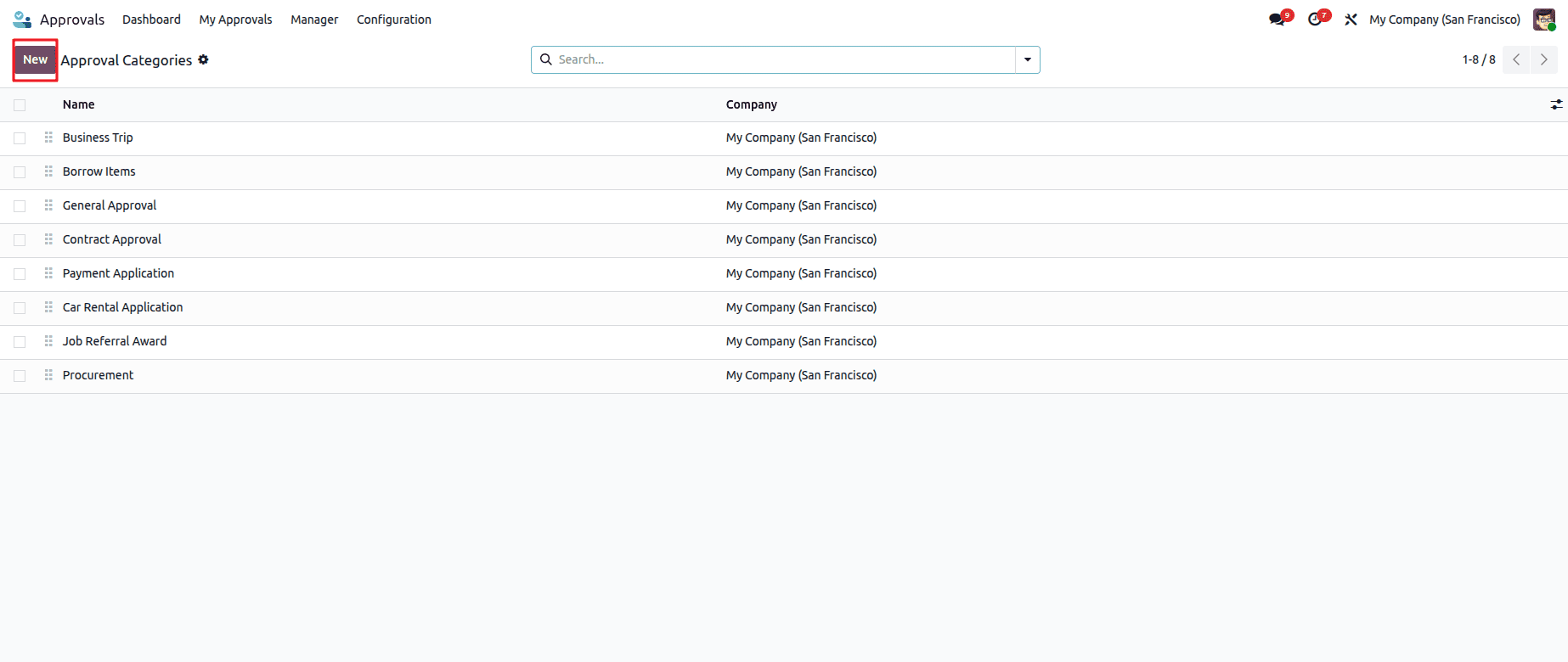 How to Define Approval Steps in Odoo 19-cybrosys