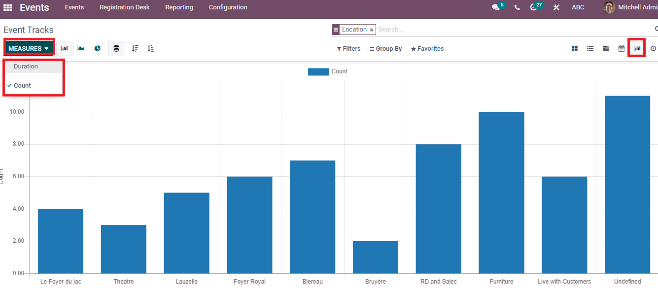 how-to-define-track-for-an-event-in-the-odoo-15-events-module-cybrosys