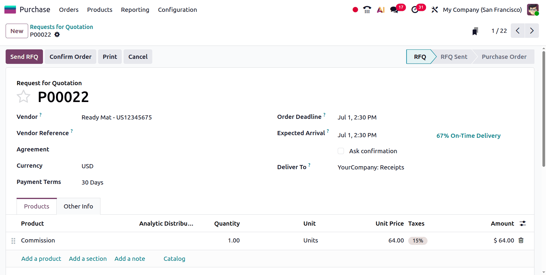 How to Design Commission Schemes in Odoo 19-cybrosys