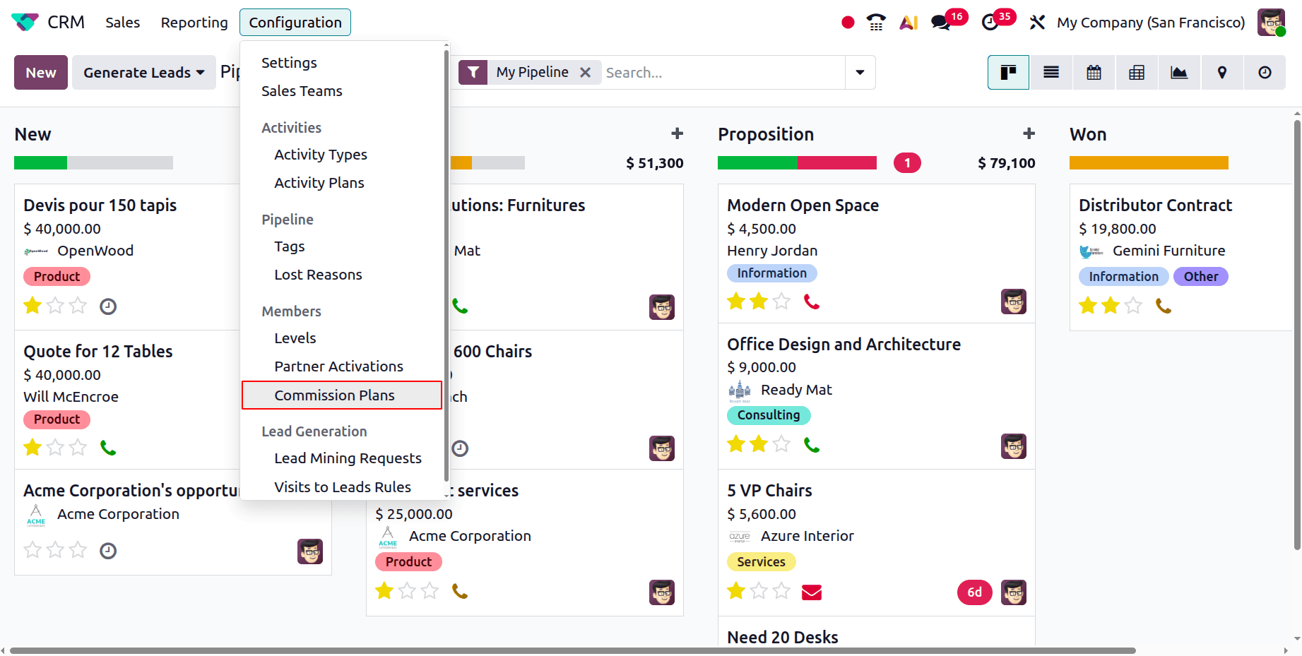 How to Design Commission Schemes in Odoo 19-cybrosys